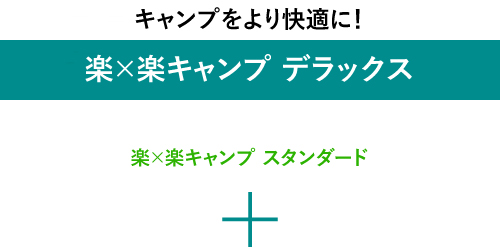 スタンダード：従来の楽×楽プラン