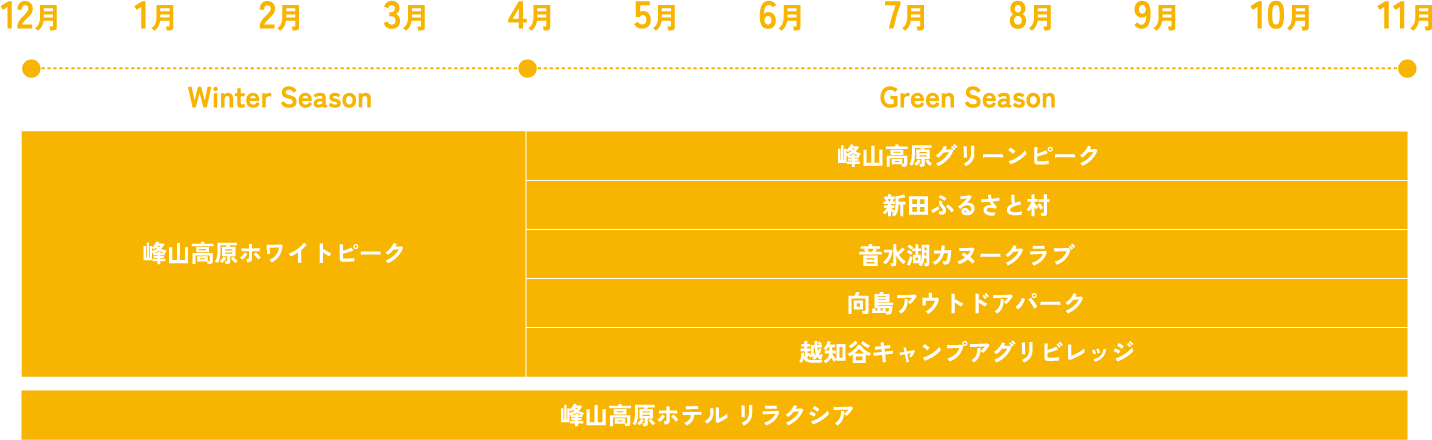 年間カレンダー