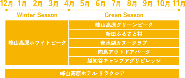 年間カレンダー